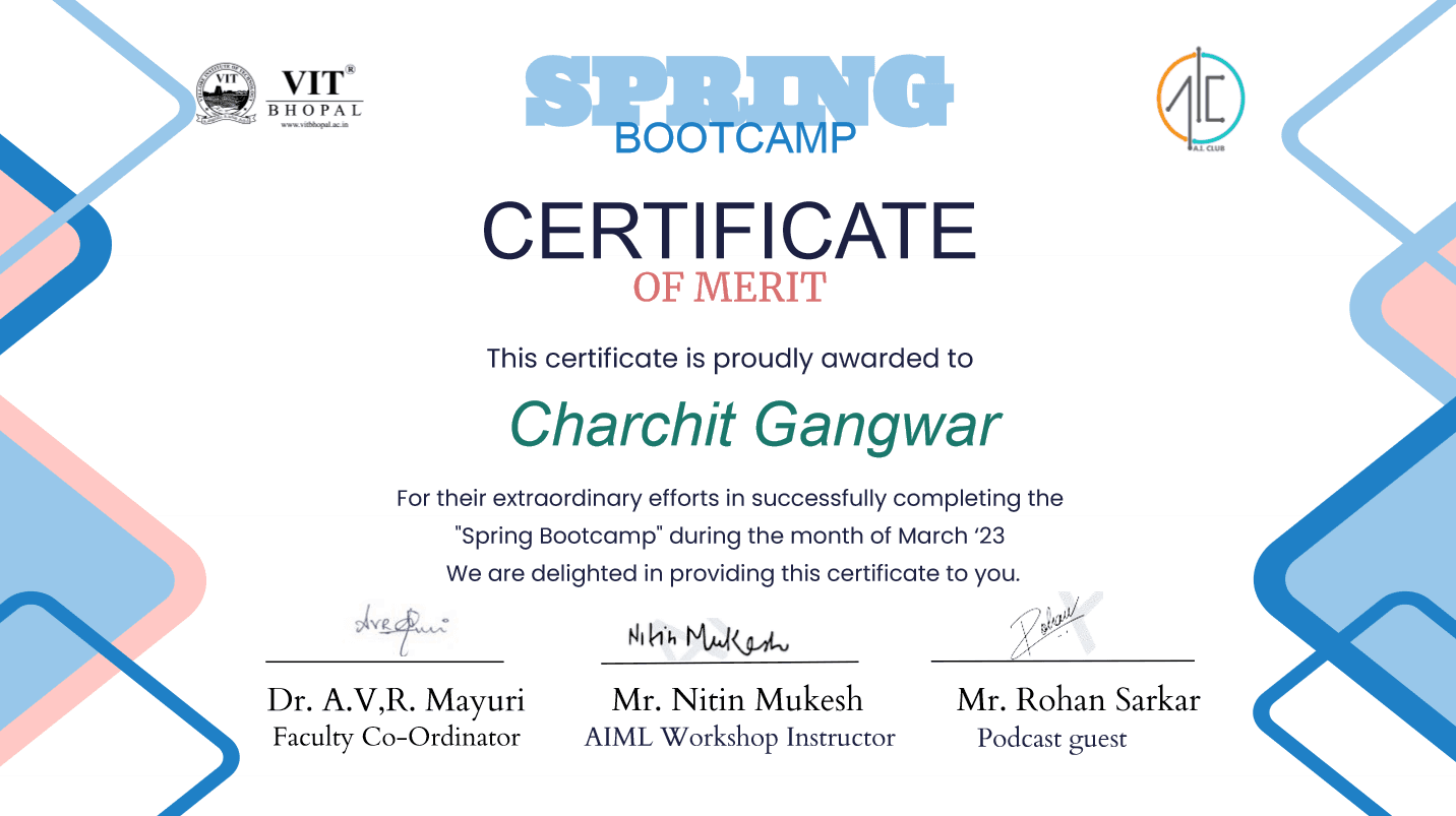 ...............Spring Bootcamp............