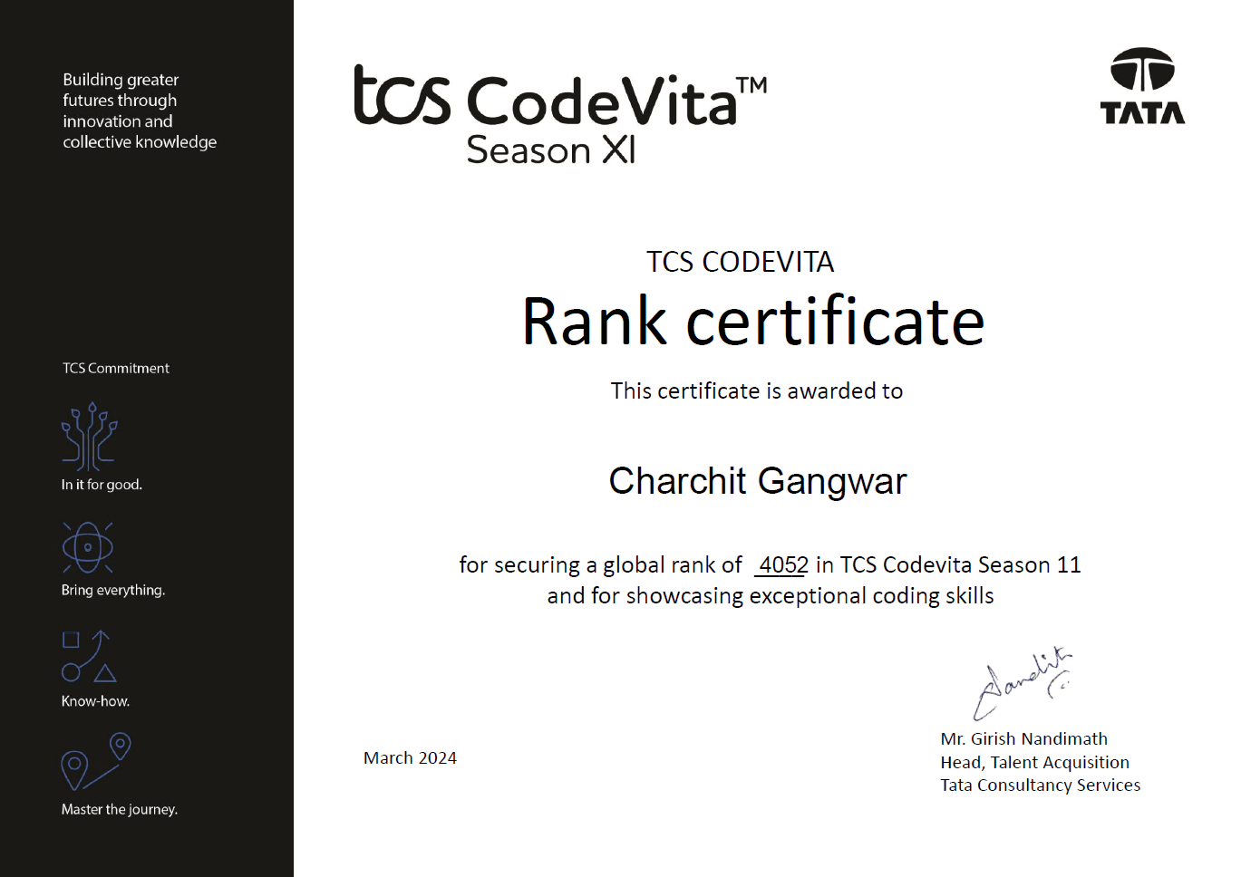 ..........TCS CodeVita Season 11..........
